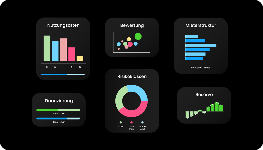 INRADA-infographics-section